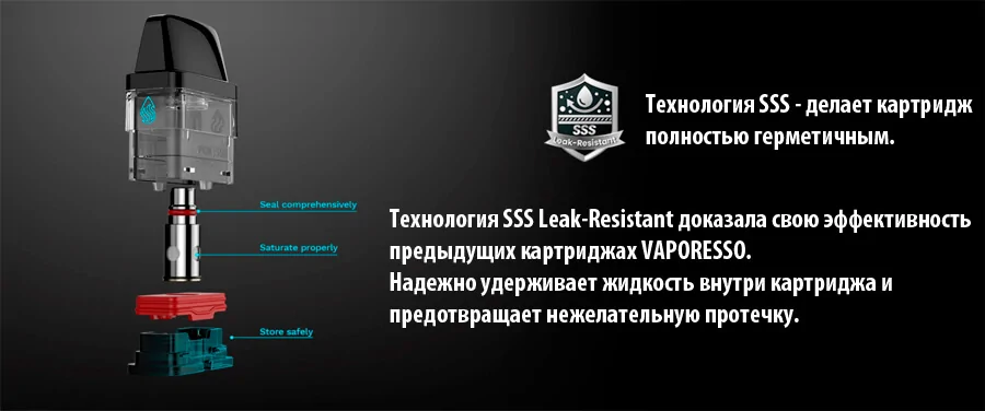 Vaporesso XROS 2 Pod Kit